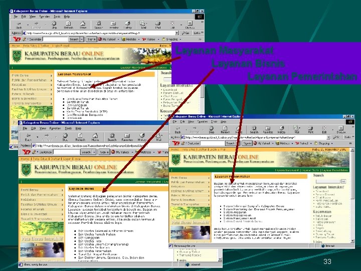 Layanan Masyarakat Layanan Bisnis Layanan Pemerintahan 33 