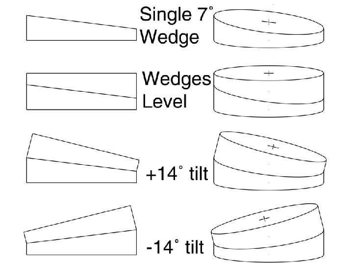 Wedge Graphic 