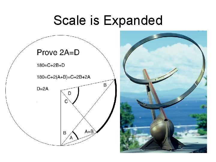 Scale is Expanded 