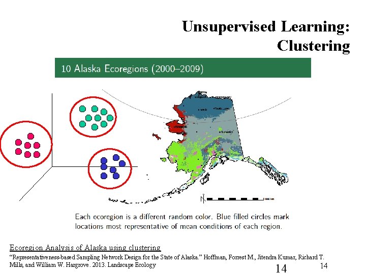 Unsupervised Learning: Clustering Ecoregion Analysis of Alaska using clustering “Representativeness-based Sampling Network Design for