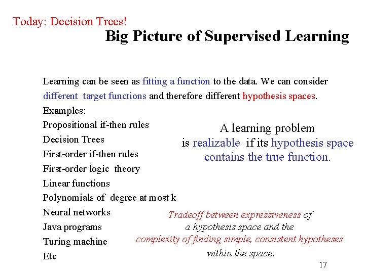 Today: Decision Trees! Big Picture of Supervised Learning can be seen as fitting a
