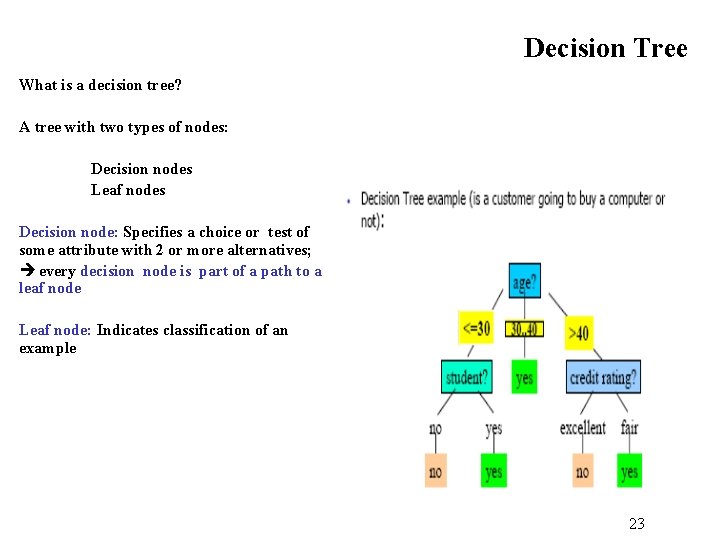 Decision Tree What is a decision tree? A tree with two types of nodes: