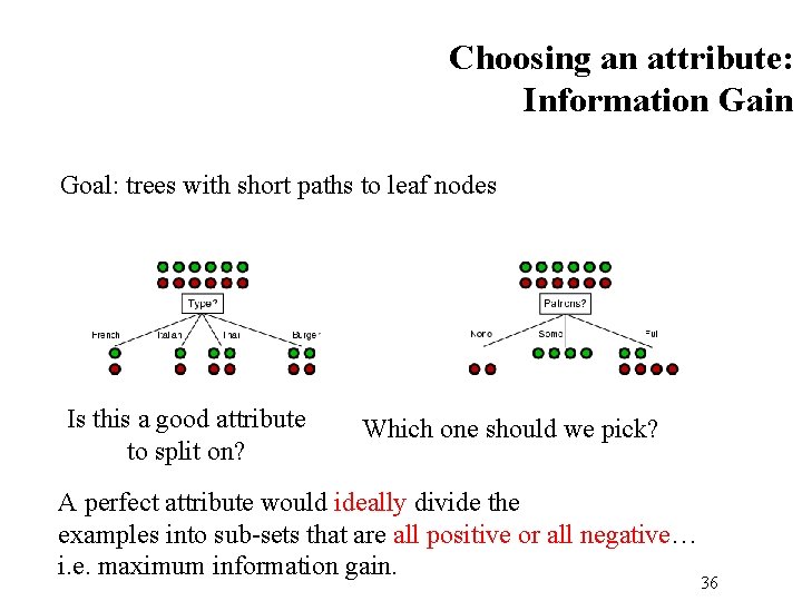 Choosing an attribute: Information Gain Goal: trees with short paths to leaf nodes Is