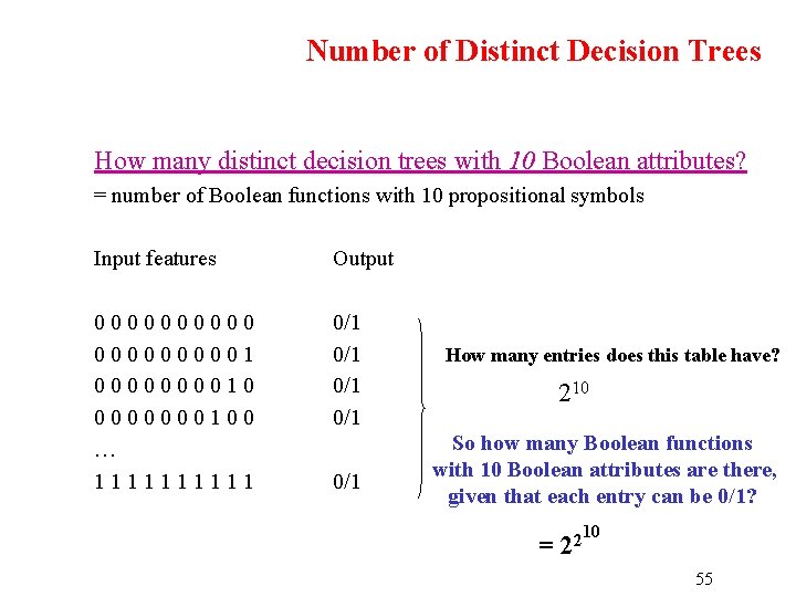 Number of Distinct Decision Trees How many distinct decision trees with 10 Boolean attributes?