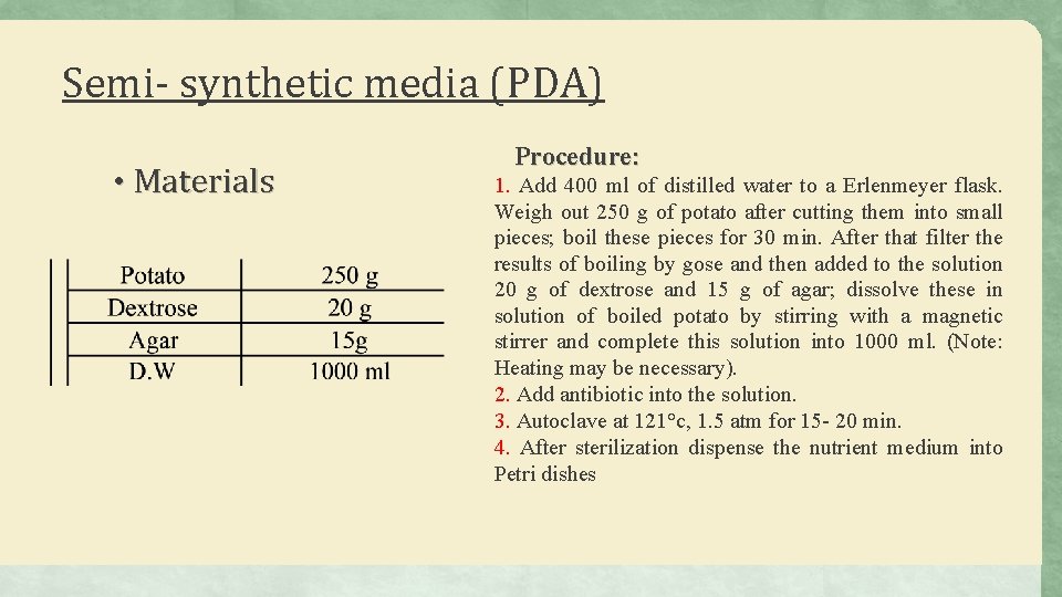 Semi- synthetic media (PDA) • Materials Procedure: 1. Add 400 ml of distilled water