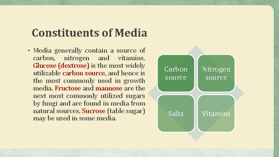 Constituents of Media • Media generally contain a source of carbon, nitrogen and vitamins.
