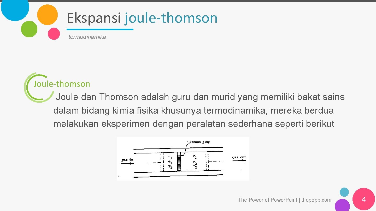 Ekspansi joule-thomson termodinamika Joule-thomson Joule dan Thomson adalah guru dan murid yang memiliki bakat