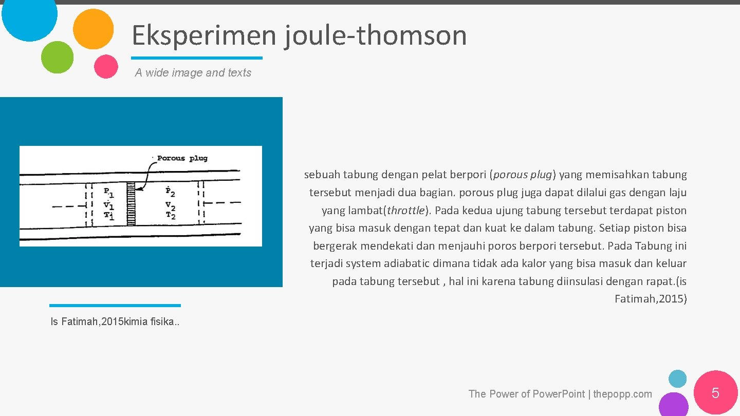 Eksperimen joule-thomson A wide image and texts sebuah tabung dengan pelat berpori (porous plug)