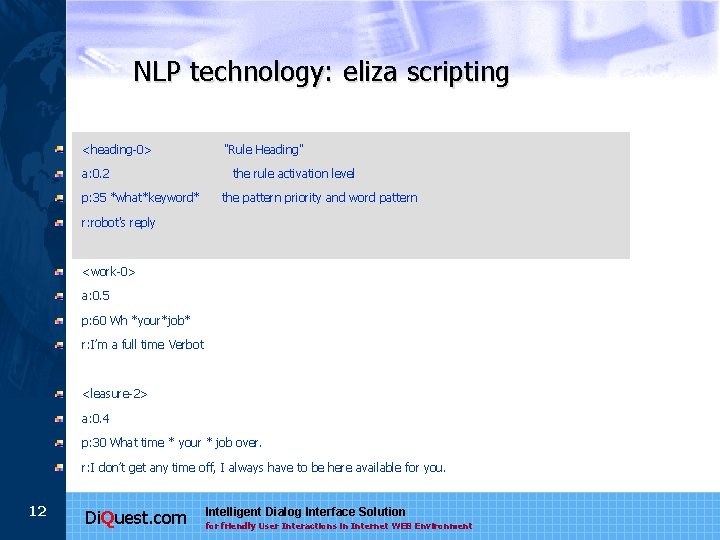 NLP technology: eliza scripting <heading-0> a: 0. 2 p: 35 *what*keyword* "Rule Heading" the