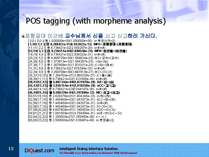 POS tagging (with morpheme analysis) 포항공대 이근배 교수님께서 신을 신고 신고하러 가신다. [ 0,