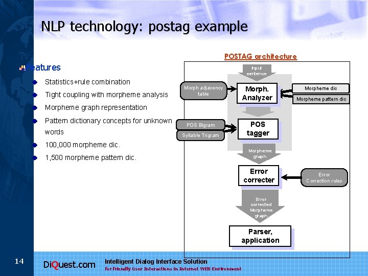NLP technology: postag example POSTAG architecture Features Input sentence u Statistics+rule combination u Tight