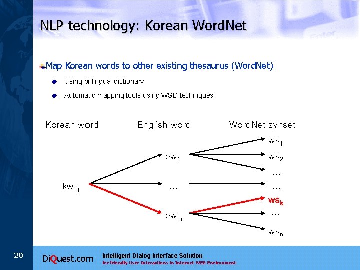 NLP technology: Korean Word. Net Map Korean words to other existing thesaurus (Word. Net)