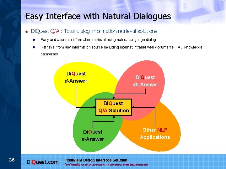 Easy Interface with Natural Dialogues Di. Quest Q/A : Total dialog information retrieval solutions