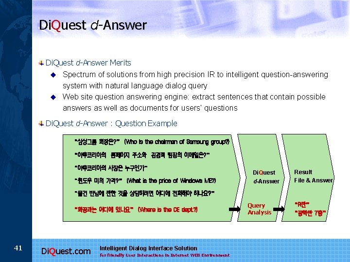 Di. Quest d-Answer Merits Spectrum of solutions from high precision IR to intelligent question-answering