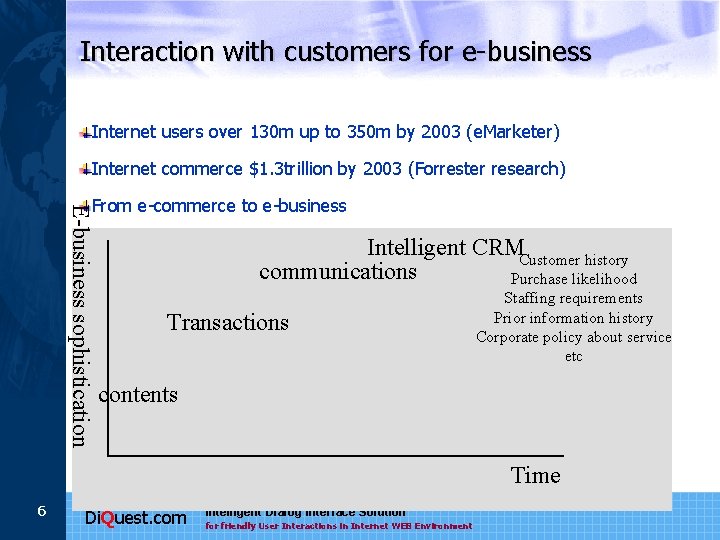 Interaction with customers for e-business Internet users over 130 m up to 350 m