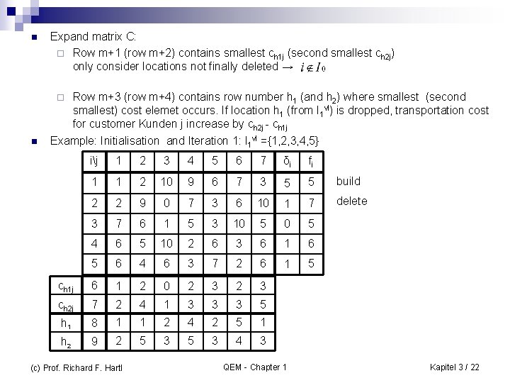 n Expand matrix C: ¨ Row m+1 (row m+2) contains smallest ch 1 j