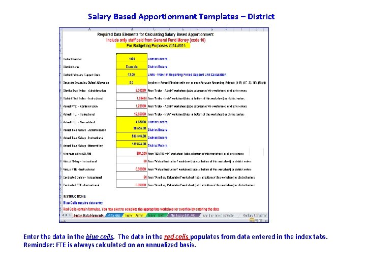 Salary Based Apportionment Templates – District Enter the data in the blue cells. The