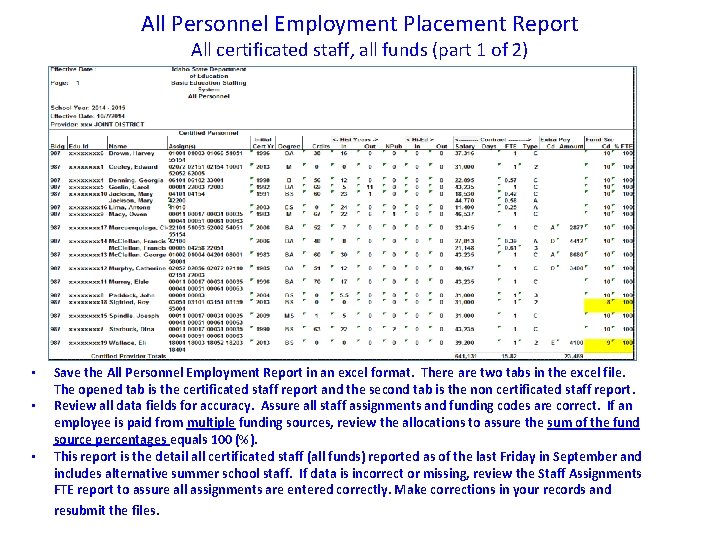 All Personnel Employment Placement Report All certificated staff, all funds (part 1 of 2)