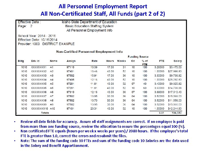 All Personnel Employment Report All Non-Certificated Staff, All Funds (part 2 of 2) •