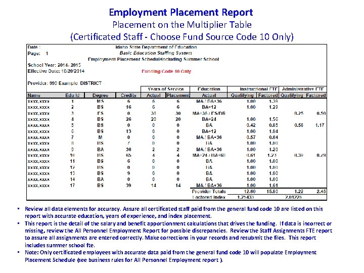 Employment Placement Report Placement on the Multiplier Table (Certificated Staff - Choose Fund Source