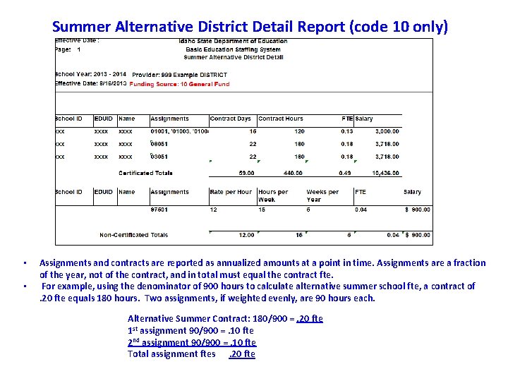 Summer Alternative District Detail Report (code 10 only) • • Assignments and contracts are