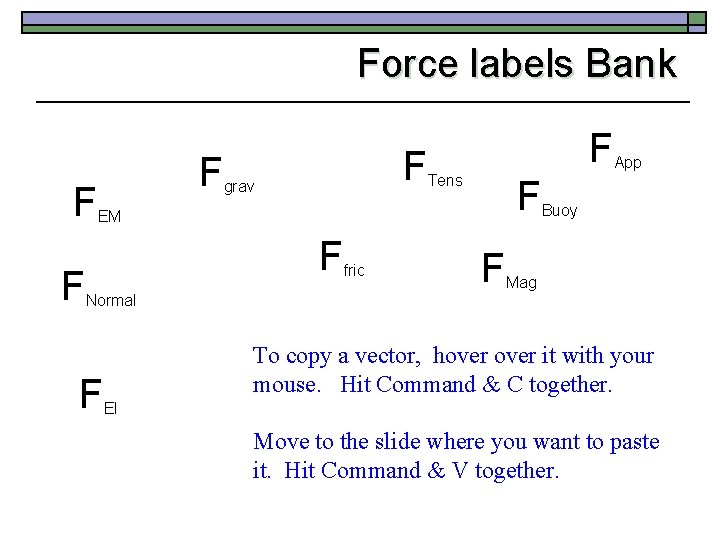 Force labels Bank F F grav F Tens F EM F fric F App