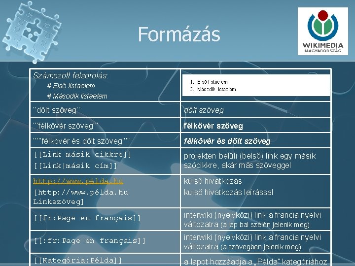 Formázás Számozott felsorolás: # Első listaelem # Második listaelem ’’dőlt szöveg’’ dőlt szöveg ’’’félkövér