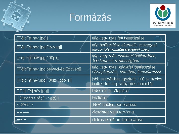 Formázás [[Fájl: Fájlnév. jpg]] kép vagy más fájl beillesztése [[Fájl: Fájlnév. jpg|Szöveg]] kép beillesztése