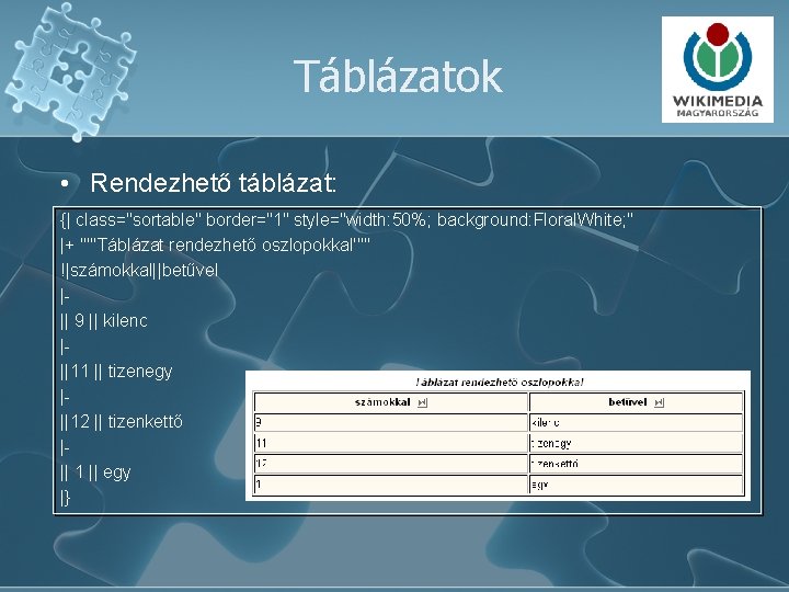 Táblázatok • Rendezhető táblázat: {| class="sortable" border="1" style="width: 50%; background: Floral. White; " |+