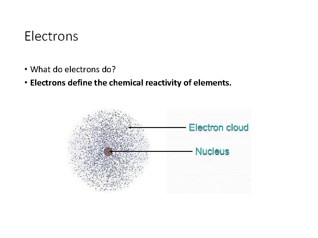 Electrons • What do electrons do? • Electrons define the chemical reactivity of elements.