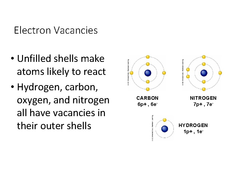 Electron Vacancies • Unfilled shells make atoms likely to react • Hydrogen, carbon, oxygen,