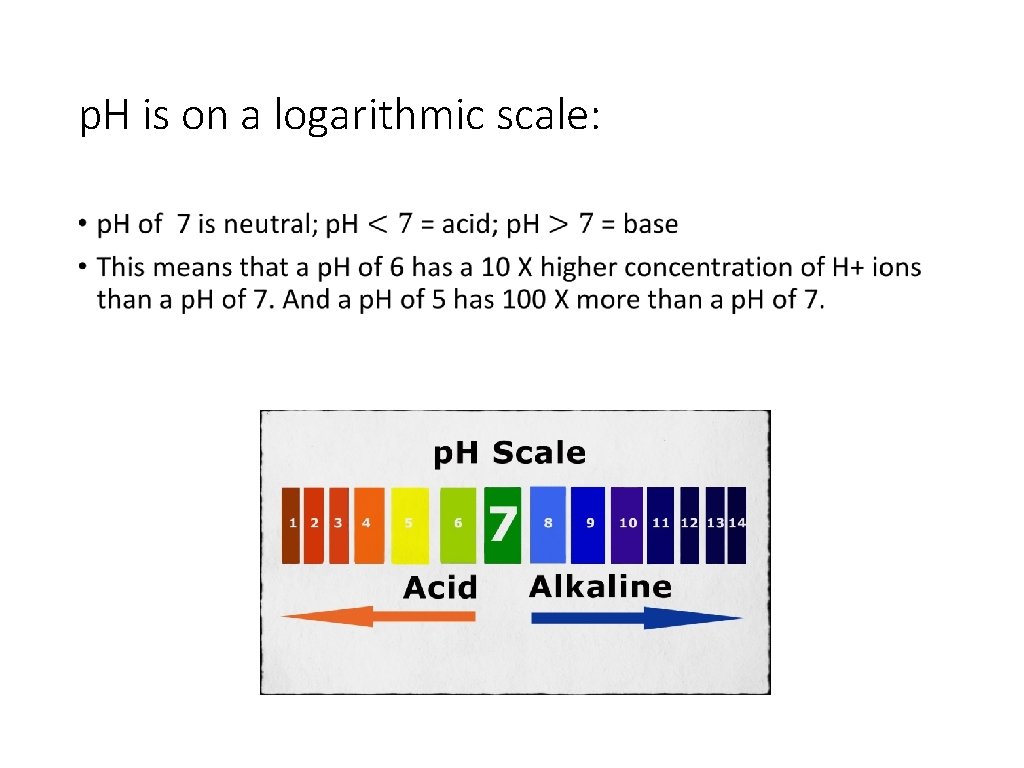 p. H is on a logarithmic scale: • 