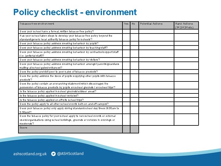 Policy checklist - environment Tobacco-free environment Does your school have a formal, written tobacco-free