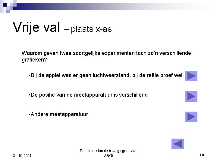 Vrije val – plaats x-as Waarom geven twee soortgelijke experimenten toch zo’n verschillende grafieken?