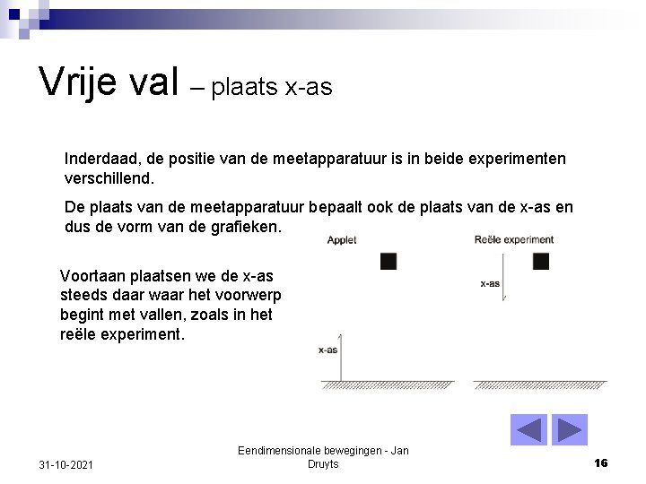 Vrije val – plaats x-as Inderdaad, de positie van de meetapparatuur is in beide