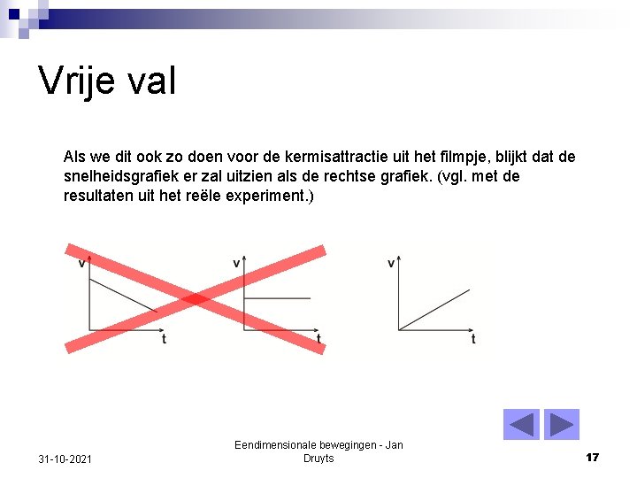 Vrije val Als we dit ook zo doen voor de kermisattractie uit het filmpje,