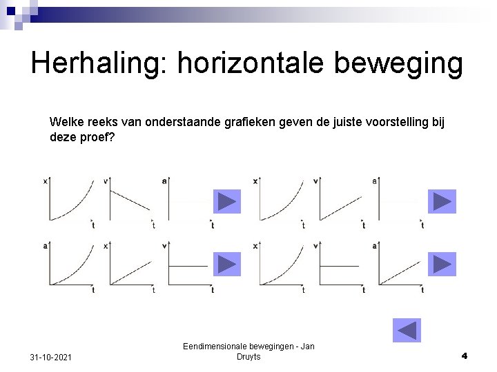 Herhaling: horizontale beweging Welke reeks van onderstaande grafieken geven de juiste voorstelling bij deze