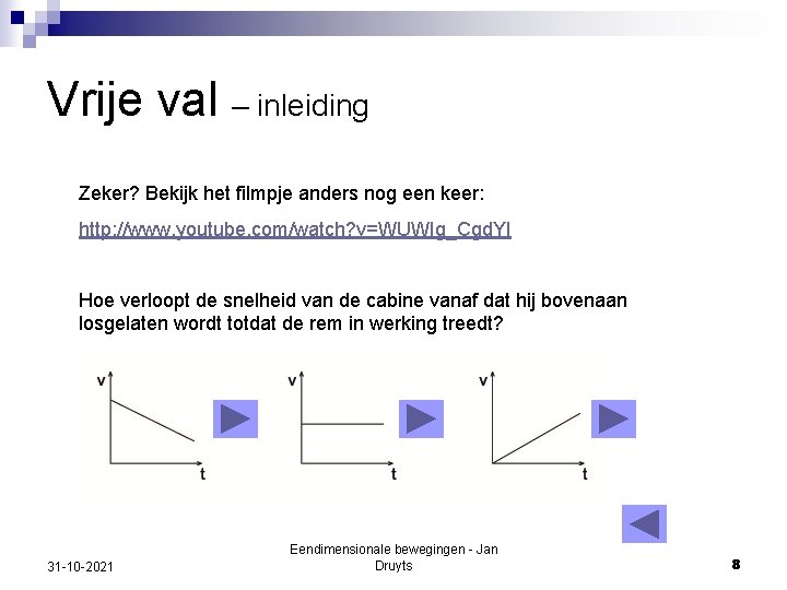 Vrije val – inleiding Zeker? Bekijk het filmpje anders nog een keer: http: //www.