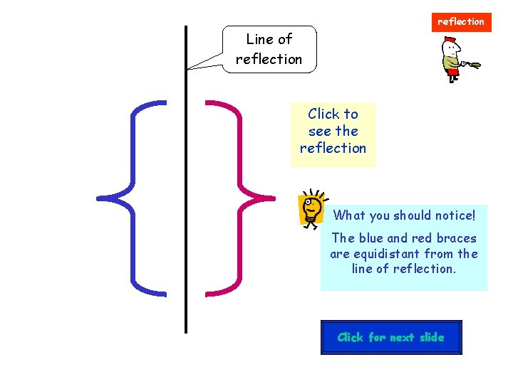 reflection Line of reflection Click to see the reflection What you should notice! The