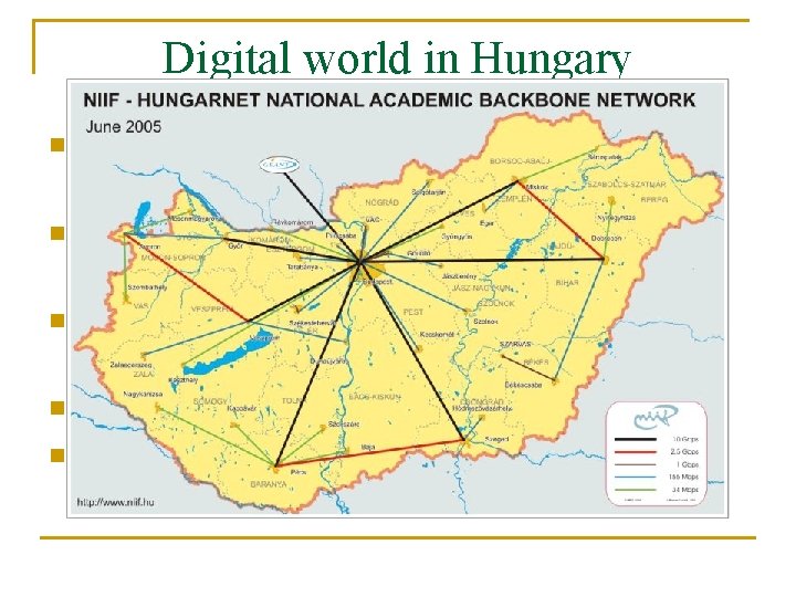 Digital world in Hungary n n n The beginning of the 90’s – the