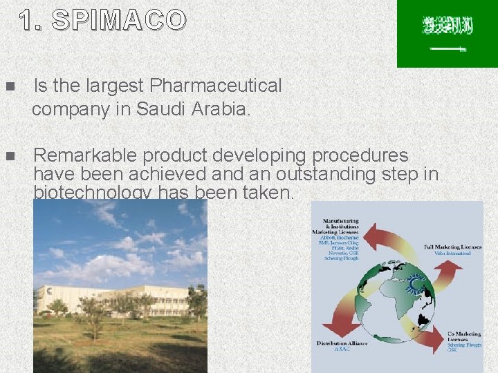 1. SPIMACO n Is the largest Pharmaceutical company in Saudi Arabia. n Remarkable product 1. SPIMACO n Is the largest Pharmaceutical company in Saudi Arabia. n Remarkable product