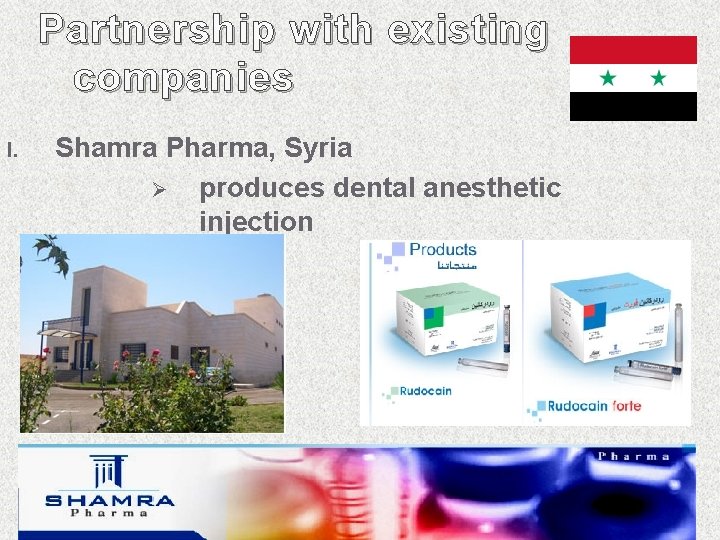 Partnership with existing companies I. Shamra Pharma, Syria Ø produces dental anesthetic injection Partnership with existing companies I. Shamra Pharma, Syria Ø produces dental anesthetic injection