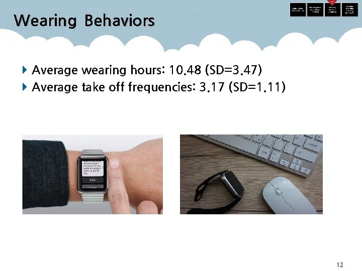 Wearing Behaviors Average wearing hours: 10. 48 (SD=3. 47) Average take off frequencies: 3.