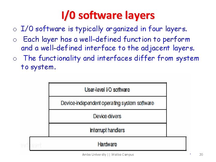 I/0 software layers o I/0 software is typically organized in four layers. o Each