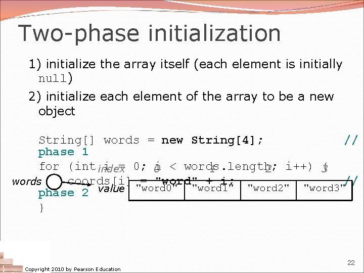 Two-phase initialization 1) initialize the array itself (each element is initially null) 2) initialize Two-phase initialization 1) initialize the array itself (each element is initially null) 2) initialize