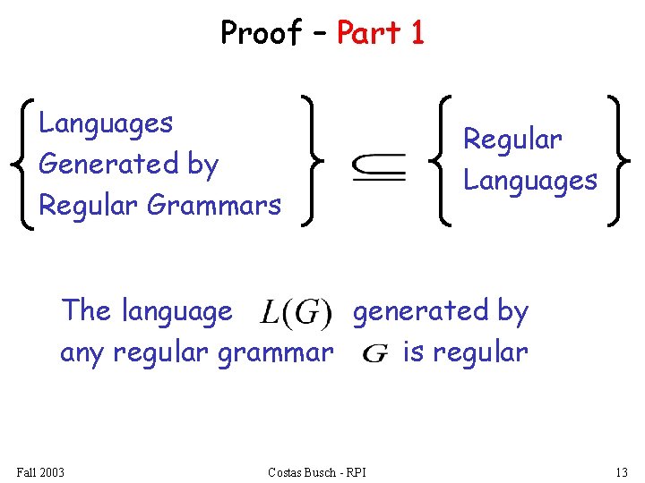 Proof – Part 1 Languages Generated by Regular Grammars Regular Languages The language generated