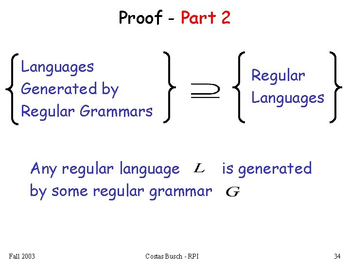 Proof - Part 2 Languages Generated by Regular Grammars Regular Languages Any regular language