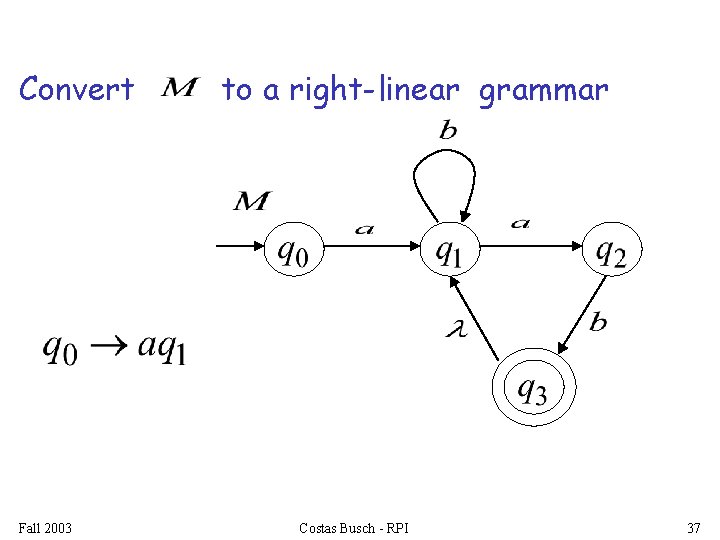 Convert Fall 2003 to a right-linear grammar Costas Busch - RPI 37 
