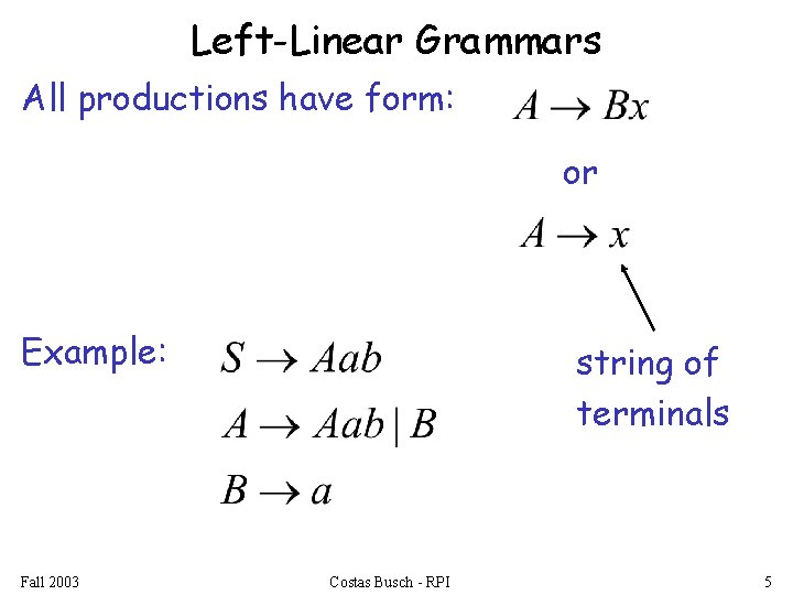 Left-Linear Grammars All productions have form: or Example: Fall 2003 string of terminals Costas