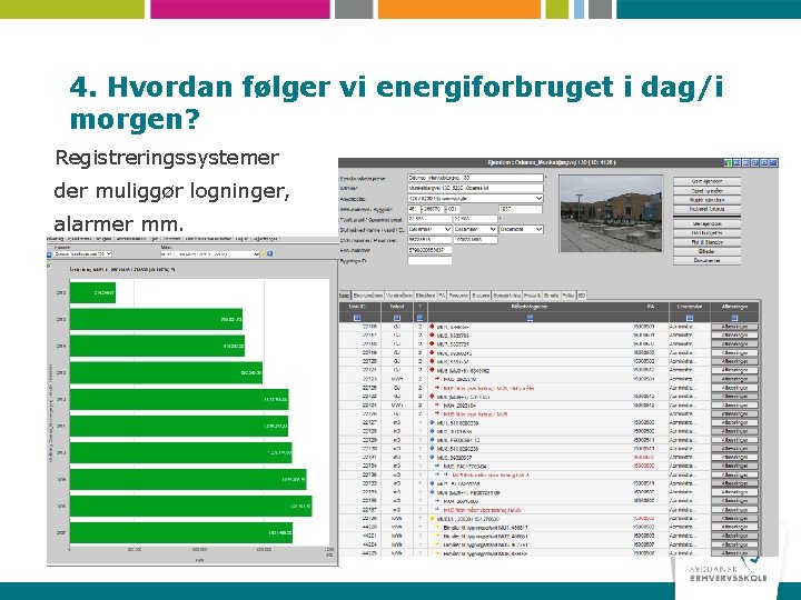 4. Hvordan følger vi energiforbruget i dag/i morgen? Registreringssystemer der muliggør logninger, alarmer mm.